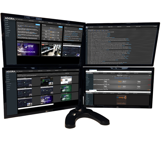 AGORA trading education platform